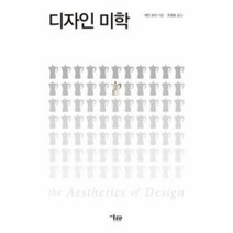 디자인 미학, 상품명
