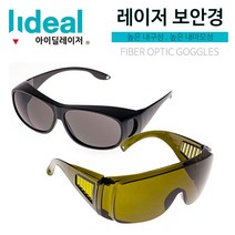 레이저 보안경 CO2 레이저 보호안경 파이버 레이저 보호안경, 파이버 레이저 보안경