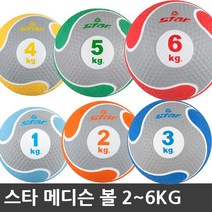 스타 메디슨 볼 1kg 2kg 3kg 헬스용품 월볼 크로스핏, 1kg_스카이블루