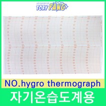 산업용 자기온습도계 기록지 NO.HYGRO THERMOGRAPH