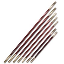 무술 봉술봉 곤봉 자기 방어 마샬아츠, 40cmx2.5cm 원형스틱