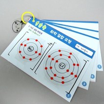 사이언샵 이온결합과 공유결합 모형/화학결합학습(1인세트)