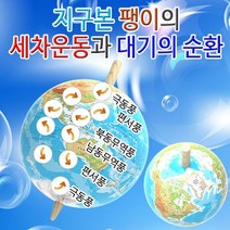 [건강한나라]지구 대기의순환 3IN1 지구본 팽이 1인용kn*2096