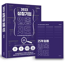 2023 상장기업 업종 지도