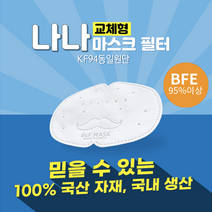 면마스크필터 천마스크 교체용필터 컬러마스크 필터 일회용 마스크패드, 나나 마스크필터(10매입)_ 화이트, 나나 마스크필터(10매입)_ 화이트
