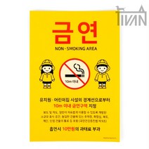 티반 상가 원룸 건물 주변 금연 지정 구역 알림 표시 표지 부착식 포멕스 간판