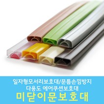 미닫이문보호대 30 x 2150mm, 투명, 1개