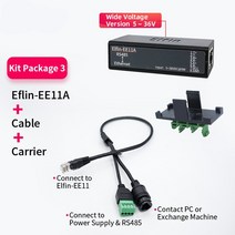 와이파이 네트워크 네트워킹 Elfin-EE11A 직렬 포트 장치 Modbus 임베디드 웹 서버 RJ45 RS485 이더넷, 파란