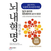 뇌내혁명:삶을 바꾸는 뇌 분비 호르몬의 비밀 | 뇌가 젊으면 125세까지 살 수 있다!, 중앙생활사, 하루야마 시게오