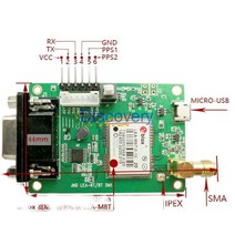 맞춤형 UBLOX 고정밀 타이밍 모듈 GNSS LeA-M8T 개발 보드 Raw Data Carrier Phase, 01 Type