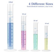 실험실 소모품 유리/플라스틱 측정 실린더 실험실 졸업 된 화학 표준 브러시, 한개옵션1, 01 100ml Grass set