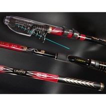 감성돔 벵에돔 참돔 대물 바다 릴낚시대 갯바위릴대 스크류 릴시트 1.5호대 1.75호대 2호대 2.5호대 3호대 450 530, 2-450