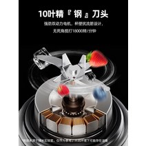 가정용 미니 얼음 제빙기 휴대용 캠핑 사무실 Zhenmi juicer 소형 무선 분쇄 튀김 주스 전기 컵, [04] [아보카도 그린] 10날 칼날 + 탈착식 빨대