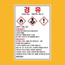 MSDS 경유 스티커 소량용기 표지판 경고표지 스티커 or 포맥스