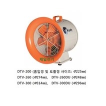 DTV-260 강력배풍용송풍기 동건공업 DTV260 반품/교환 0% 도전하고 있습니다