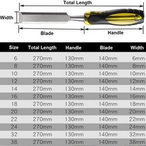 끌 목공 공구 6mm-38mm 치즐 높은 크롬 바나듐 강철 나무 조각 목판 작업 목수에 대 한 플랫 칼 DIY, 01 평면 정_09 10mm