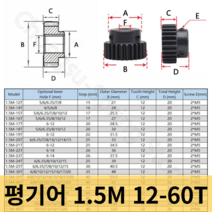 웜기어 베벨기어 톱니바퀴 Mod 5 피니언 기어 12T 15T 20T 25T 30T 35T 40T 50T 60T 보어 6 8mm 45 스퍼 변, 14 1.5M-40T Bore 8mm