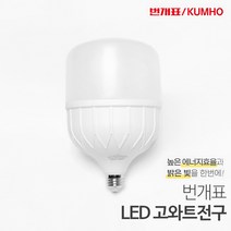 번개표 고와트 보안등 크림벌브 램프 콘램프 공장등 글러브램프 40W 50W, E39, 전구색