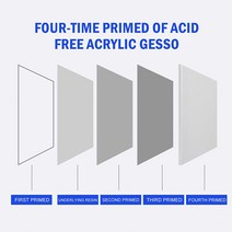 유화캔버스 아크릴 미술 캔버스 천 페인트용 스트레치 캔버스 리넨 블랭크 멀티 사이즈 아티스트 빈 보드 8, 09 30x50cm-11.8x19.7in