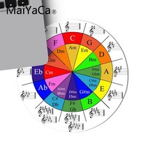 무선충전마우스패드 레이저 MaiYaCa-피아노 바이올린의 서클 내구성 고무 마우스 매트 패드 게임용 러그 PC 노트북 게이머 데스크, [04] 20x20cm