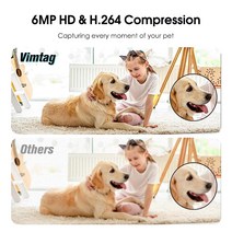 VIMTAG 반려동물 카메라 2.5K HD 반려동물 캠 양방향 오디오가 있.. 정품보장, 3K/6MP White Black