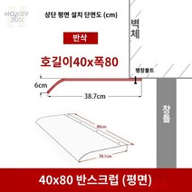 처마밑 썬가드 투명 덮개 방수 창문 비가림막 차양막, 40x80 반스크럽(평면)
