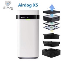 고성능 Airdog-X5 가정용 대형 침실 공기 청정기 세척 가능한 필터가 있는 이온 글로벌 버전, 01 Airdog X5_01 EU