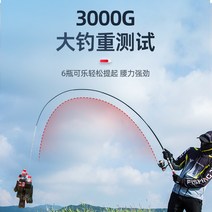 원투낚시대 부드러운꼬리 추낚싯대 카본 짧은마디낚시대 낚시대 낚싯대 바다낚시대 장거리투척낚시대, T01-18미터낚시대고탄소 역사 메디신 부드러운꼬리