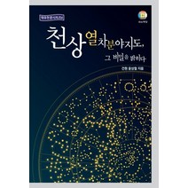 천상열차분야지도:조선의 밤하늘을 새기다, 파란정원
