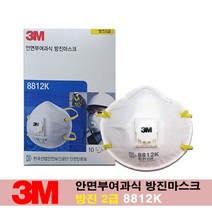 3M KF80 KF94 일회용마스크 1급 2급 방진마스크모음전 크린가드 가드맨 애니가드