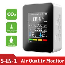 복합가스농도측정기 공기질 미세먼지측정기 5/3 In 1 이산화탄소 검출기 TVOC HCHO 모니터 창고 대기질 온도 습도 측정기, 02 White 5 IN 1
