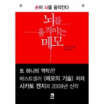 이노플리아 뇌를 움직이는 메모 손이 뇌를 움직인다, One color | One Size@1