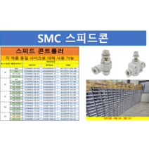 (당일배송) SMC 스피드 콘트롤러 AS1201F-M5-04 AS2201F-01-04 AS2201F-02-04 AS1201F-M5-06 (HITOP KZW 아이보리), 12, 03, AS3201F-03-12(660-12-03)