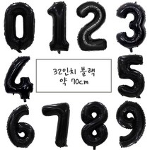 [해피쏘굿] 숫자 풍선 32인치 무지개 그라데이션 화이트 로즈골드 블랙, 숫자 4