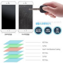 LG V50S V510 _2매 크리스탈 VS6 광학 액정 보호 PET 필름, 2개입