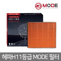 니로 EV HEV 자동차 에어컨필터 헤파 활성탄 모드필터, 18.07~  HGH06