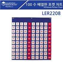 [좋은하루] [러닝리소스] 포켓 100 배열판 Chart Hundred 수 LER2208 Pocket 차트 S/N 2020 NO:8995 _ SG/1215 WS175669