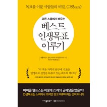 와튼 스쿨에서 배우는 베스트 인생목표 이루기:목표를 이룬 사람들의 비밀 그릿(Grit), 물푸레, 캐롤라인 A. 밀러, MAPP, 마이클 프리슈