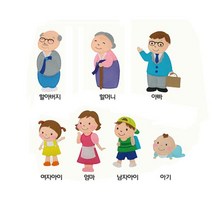 교육자료모형/가족/7종, 단품, 단품