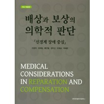 [배상과보상의의학적판단] 안과 겉, 책세상, 알베르 카뮈 저/김화영 역
