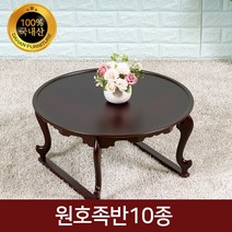 다한수제고가구 원호족반10종, 원호족반1.1