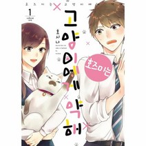 호즈미는 고양이에게 약해 1, 상품명