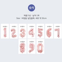 생일 이벤트 장식소품 숫자 알파벳 은박풍선 골즈로드, 숫자은박풍선(소)로즈골드1