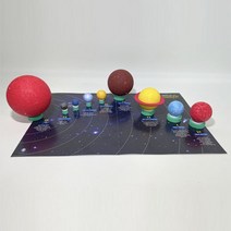 사이언쌤 태양계행성판만들기(칼라스티로폼공)