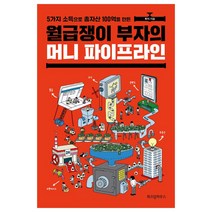 [위즈덤하우스] 월급쟁이 부자의 머니 파이프라인