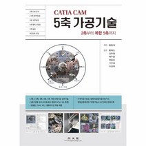 CATIA CAM 5축 가공기술 2축부터 복합5축까지, 상품명