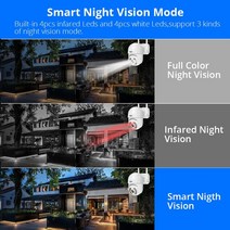 IP 카메라 CCTV Hiseeu-4K 8MP PTZ 와이파이 IP 카메라 스피드 돔 야, 03 2MP 64G Card_01 3.6mm