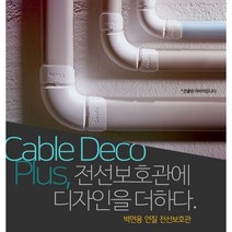 벽면용 연질 전선보호관 전선 몰딩 풀패키지 세트 (1P) 케이블데코 플러스 인테리어 전선몰딩 전기조명 전선쫄대, 더블형 풀패키지 기본구성 연회색(+흰색캡)