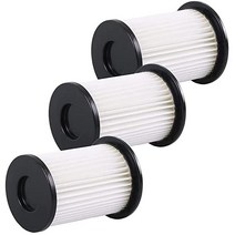 3 highquality HEPA filters suitable for battery vacuum cleaners CleanMaxx PC P008E and P009E reus