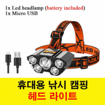 휴대용 손전등 미니 랜턴 조명 baldr usb 충전식 헤드램프 휴대용 5led 내장, 헤드램프 f, 영국